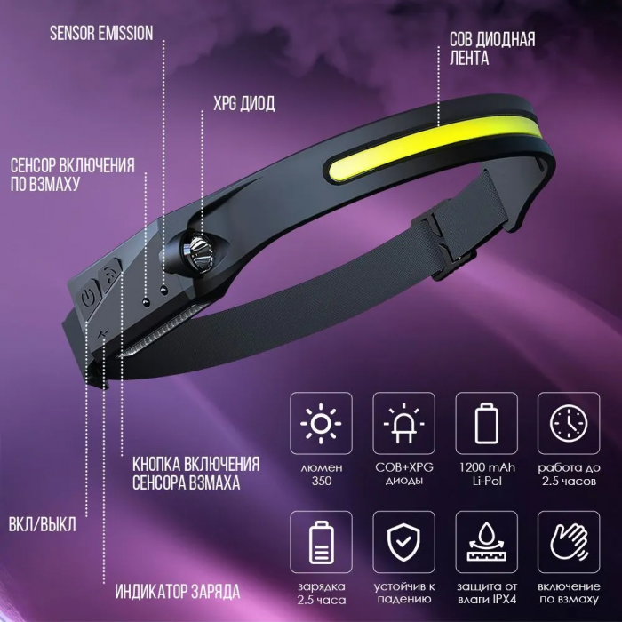 Lanternă frontală; cu acumulator, cu senzor, cu senzor de mișcare