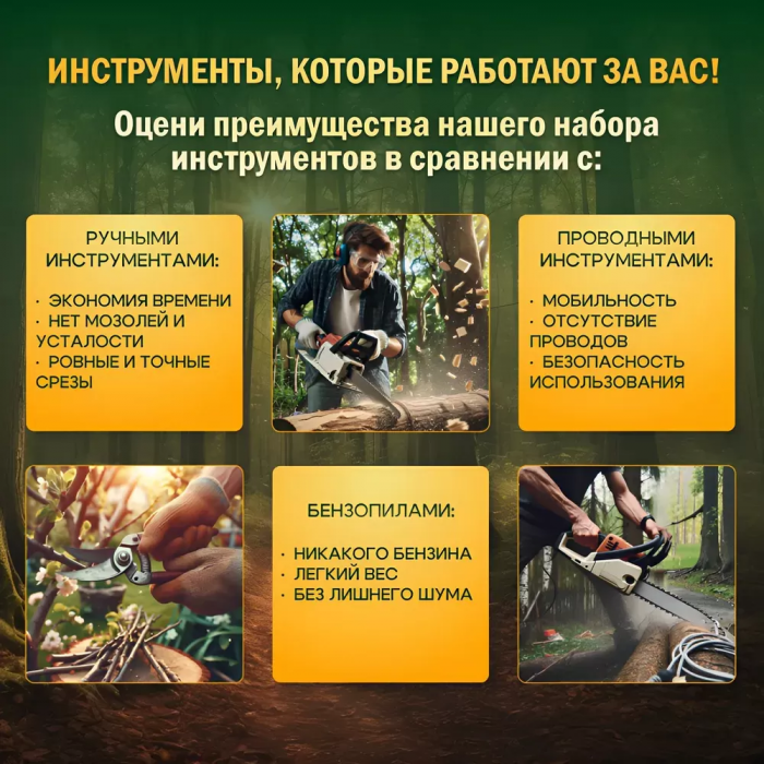 Set acumulator 2în1 Foarfecă + Fierăstrău 800W, 2 acumulatori